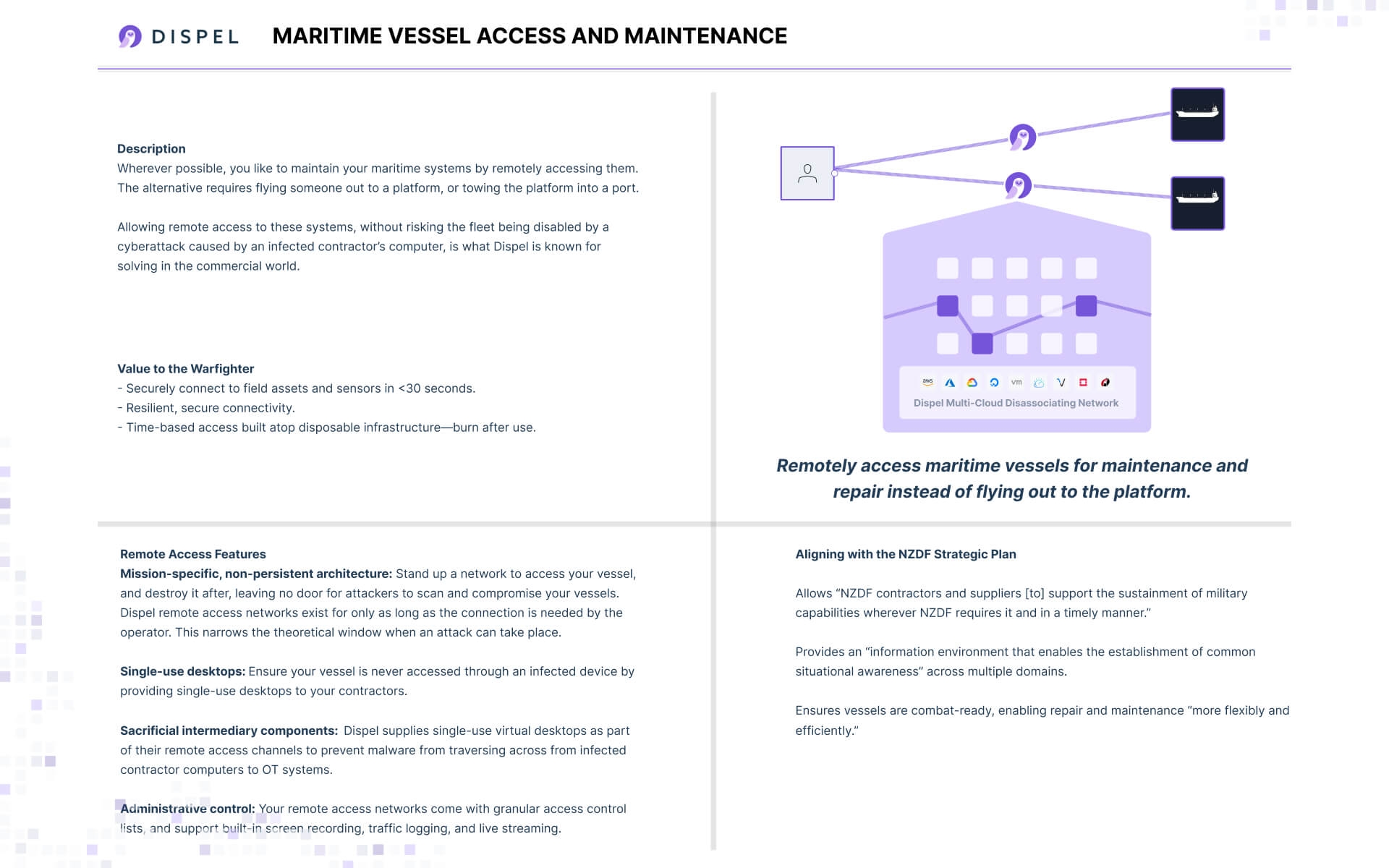 Preview of quad sheet: Maritime Vessel Access and Maintenance