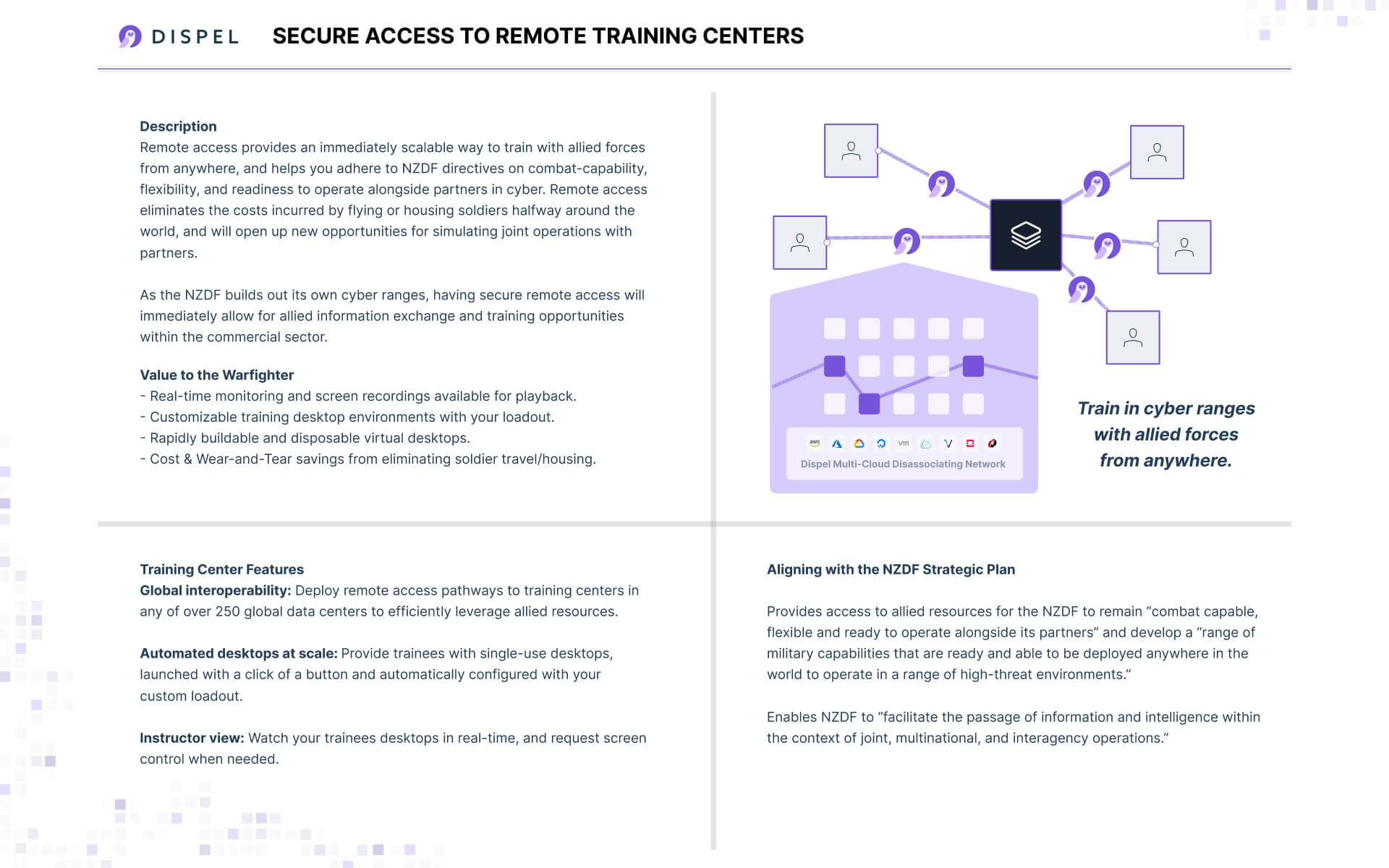 Preview of quad sheet: Secure Access to Remote Training Centers