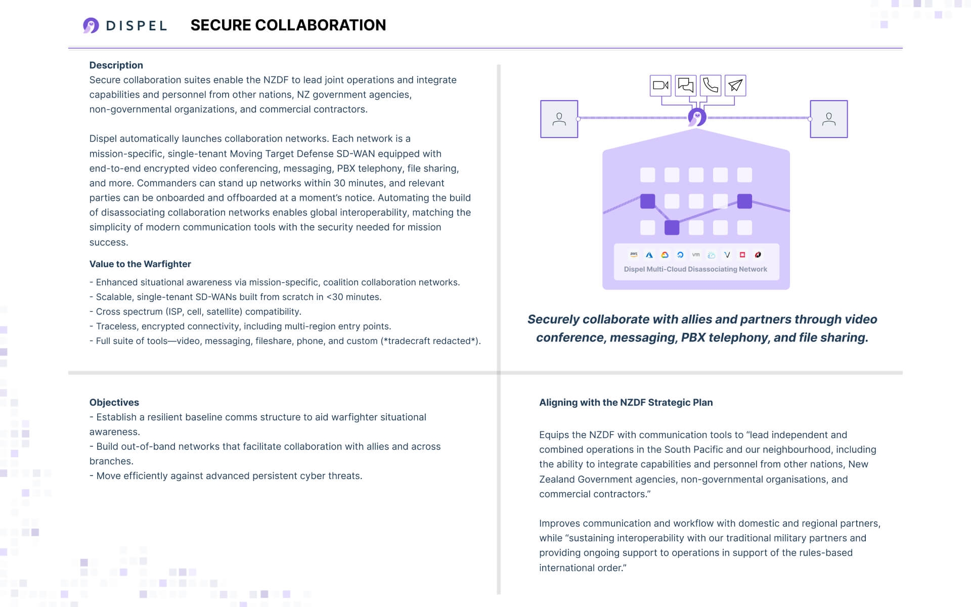 Preview of quad sheet: Secure Collaboration